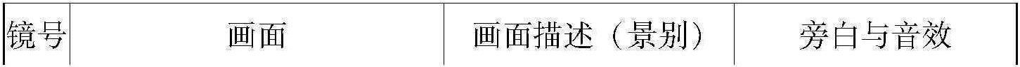 二、用“指稱性”判斷廣告真實(shí)性的弊端